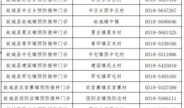 风景哥爆料清单最新消息,盘点热门景点新动态与独家秘境